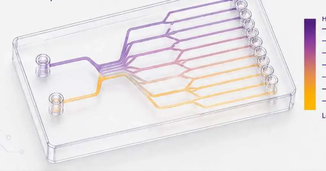 AcroGradient microfluidic chip design cropped from the Acrofluidic catalogue